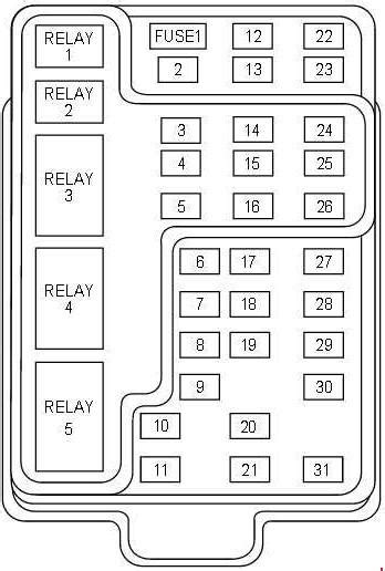 1999 for expedition power distribution box|2002 Ford Expedition fuse diagram.